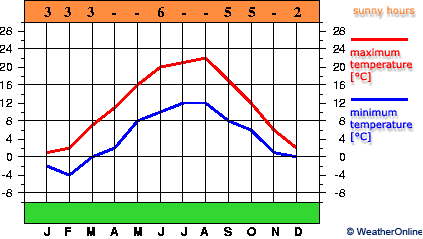 Хемниц