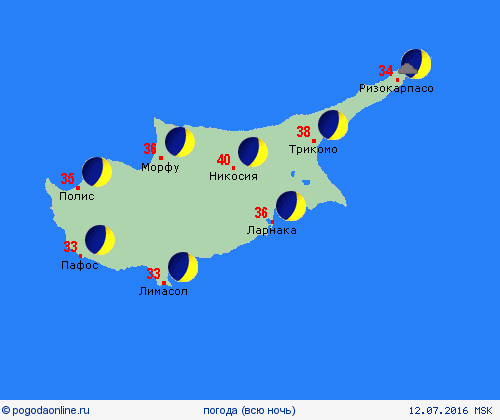 обзор Кипр Европа пргностические карты