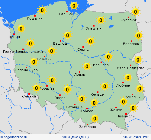 УФ индекс Польша Европа пргностические карты