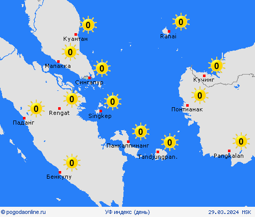 УФ индекс Сингапур Азия пргностические карты