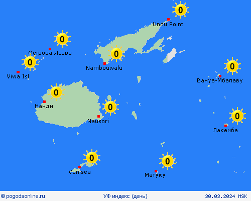 УФ индекс Фиджи Океания пргностические карты