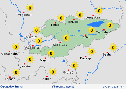 УФ индекс Киргизия Азия пргностические карты