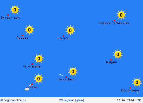 УФ индекс Кирибати Океания пргностические карты