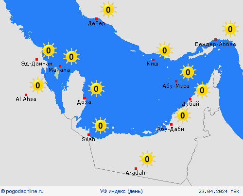УФ индекс Бахрейн Азия пргностические карты