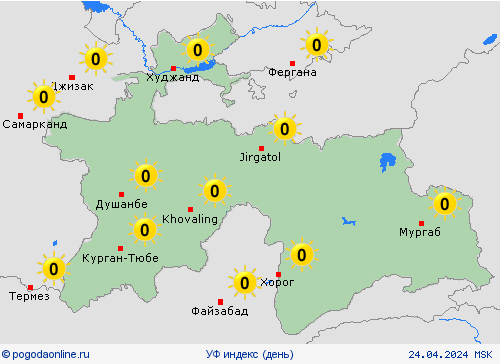 УФ индекс Таджикистан Азия пргностические карты
