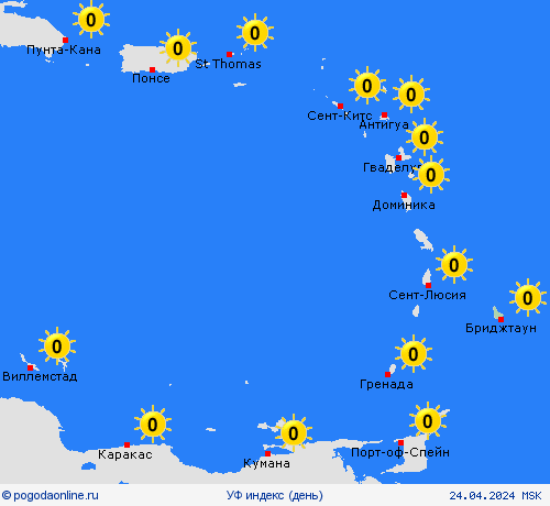 УФ индекс Барбадос Юж. Америка пргностические карты