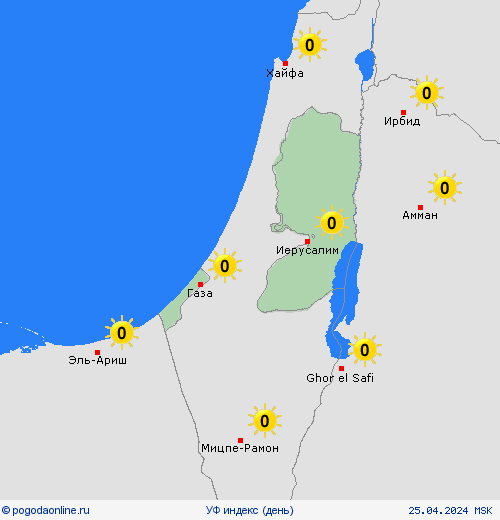 УФ индекс Палестина Азия пргностические карты