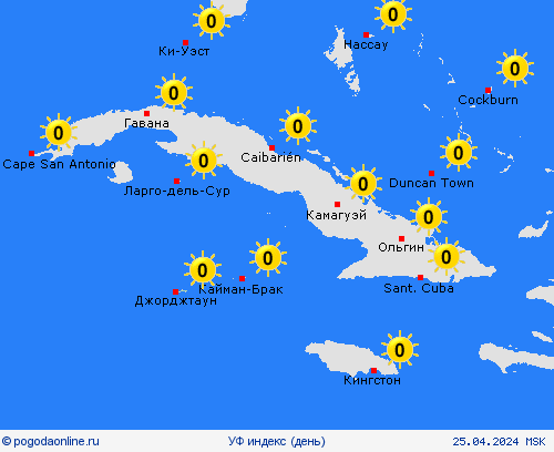 УФ индекс Каймановы острова Централь. Америка пргностические карты