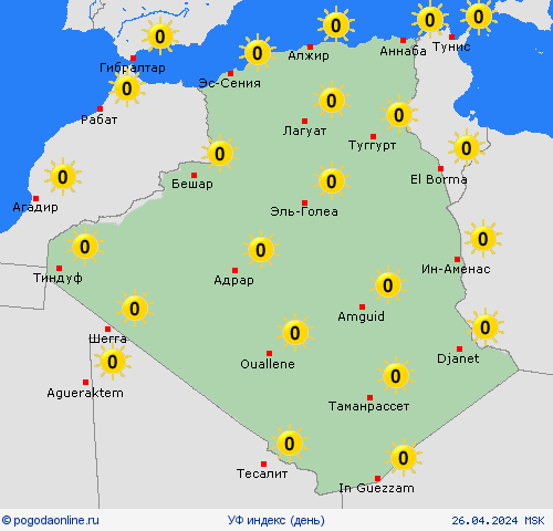 УФ индекс Алжир Африка пргностические карты