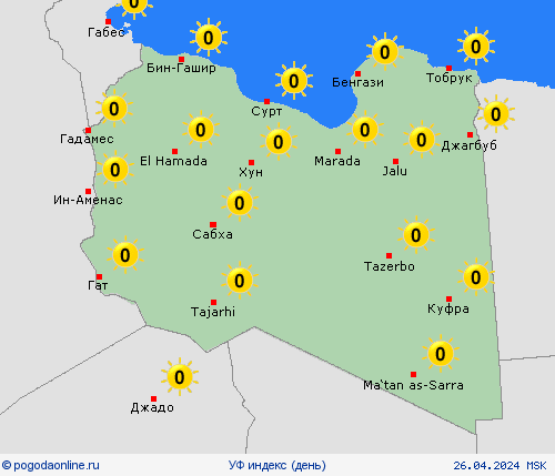 УФ индекс Ливия Африка пргностические карты