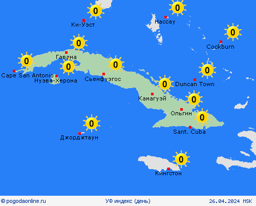 УФ индекс Куба Централь. Америка пргностические карты