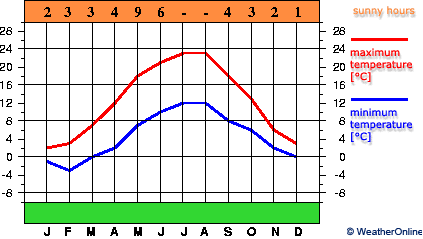 Альтмарк