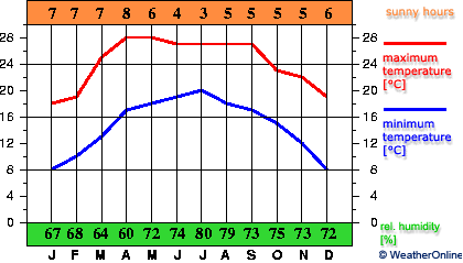 Мынцзы