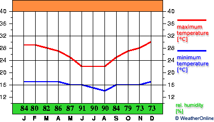 Гараньюнс