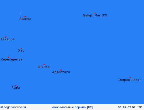 currentgraph Typ=windspitzen 2020-04%02d 30:00 UTC