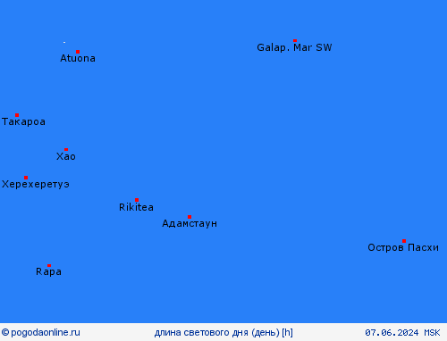 currentgraph Typ=sonne 2020-05%02d 11:23 UTC