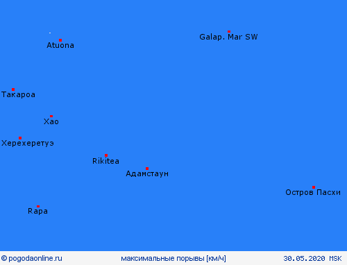 currentgraph Typ=windspitzen 2020-05%02d 30:23 UTC