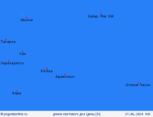 currentgraph Typ=sonne 2023-12%02d 30:23 UTC