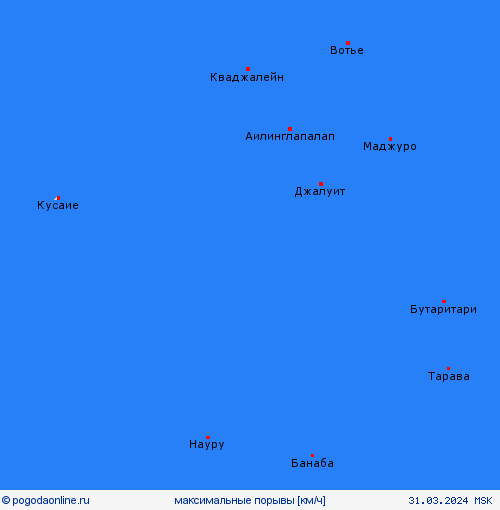 currentgraph Typ=windspitzen 2024-03%02d 31:04 UTC