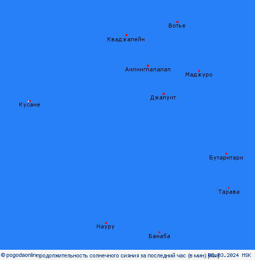 currentgraph Typ=sonnestd 2024-03%02d 05:19 UTC