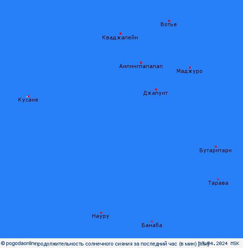 currentgraph Typ=sonnestd 2024-04%02d 17:09 UTC