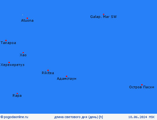 currentgraph Typ=sonne 2024-04%02d 16:23 UTC