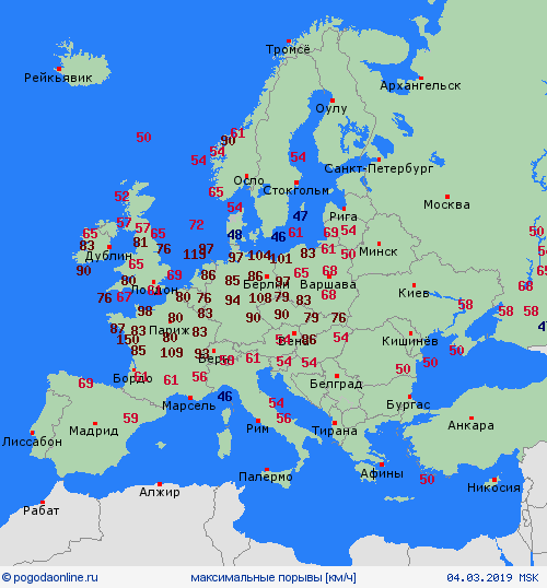 currentgraph Typ=windspitzen 2019-03%02d 04:23 UTC