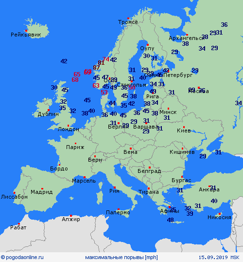 currentgraph Typ=windspitzen 2019-09%02d 15:17 UTC