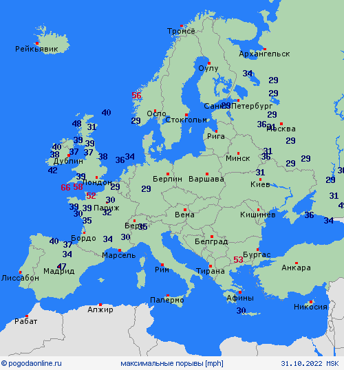 currentgraph Typ=windspitzen 2022-10%02d 31:22 UTC