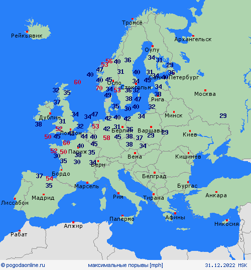currentgraph Typ=windspitzen 2022-12%02d 31:17 UTC