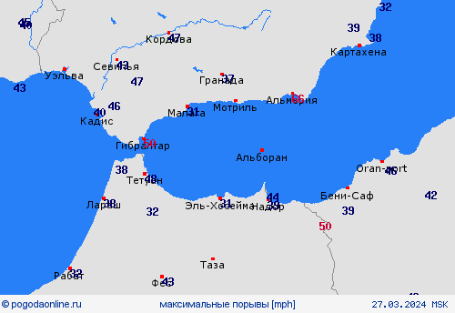 currentgraph Typ=windspitzen 2024-03%02d 27:23 UTC