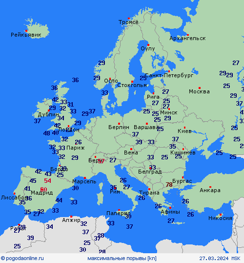 currentgraph Typ=windspitzen 2024-03%02d 27:04 UTC