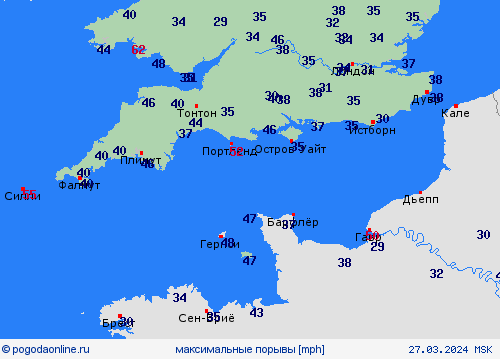 currentgraph Typ=windspitzen 2024-03%02d 27:21 UTC