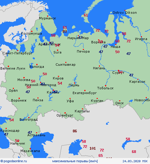 currentgraph Typ=windspitzen 2020-03%02d 24:09 UTC