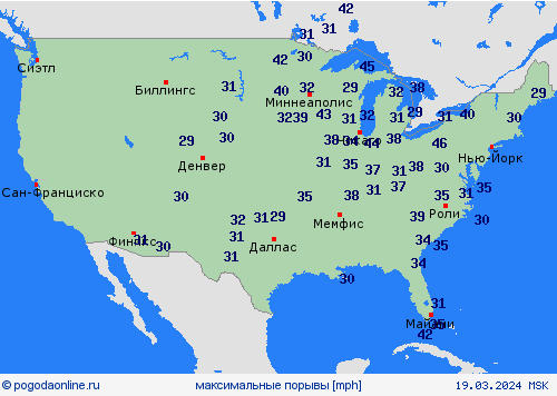 currentgraph Typ=windspitzen 2024-03%02d 19:03 UTC