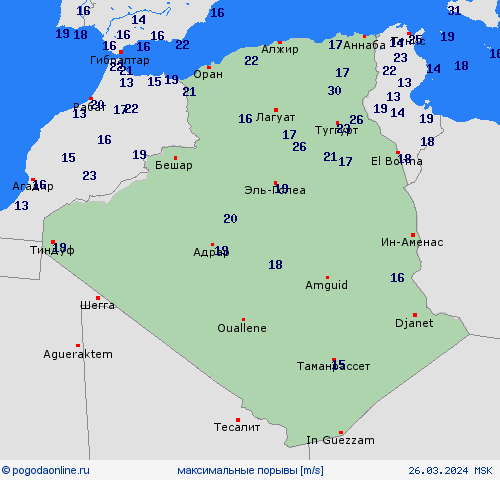 currentgraph Typ=windspitzen 2024-03%02d 26:09 UTC