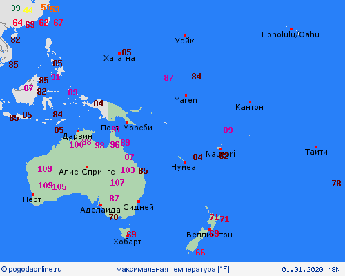 currentgraph Typ=tmax 2020-01%02d 01:12 UTC