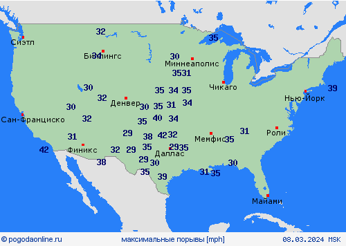 currentgraph Typ=windspitzen 2024-03%02d 08:19 UTC