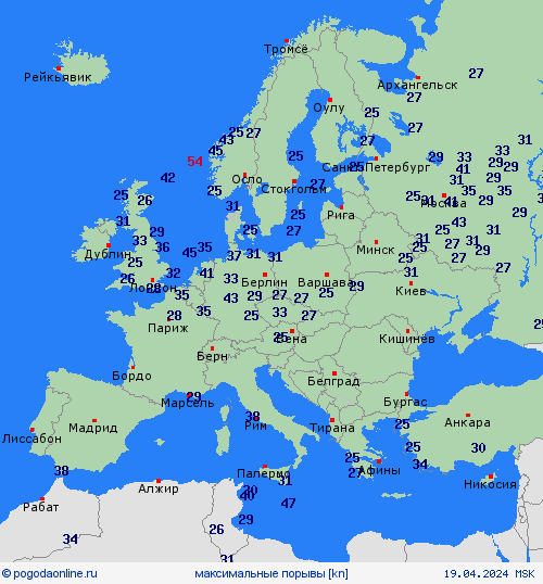 currentgraph Typ=windspitzen 2024-04%02d 19:20 UTC