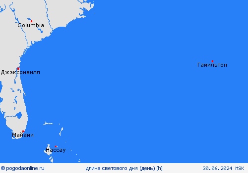 currentgraph Typ=sonne 2024-04%02d 28:09 UTC