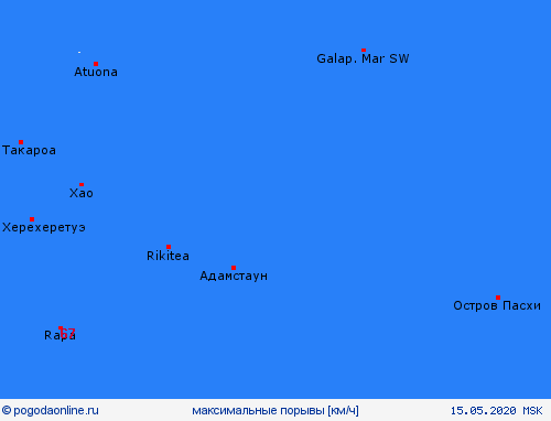 currentgraph Typ=windspitzen 2020-05%02d 14:23 UTC