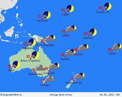 обзор  Океания пргностические карты