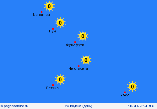 УФ индекс Тувалу Океания пргностические карты