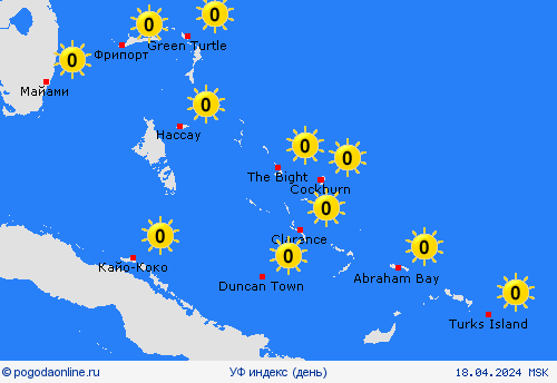 УФ индекс Багамские Острова Централь. Америка пргностические карты