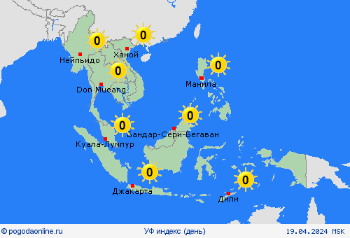 УФ индекс  Азия пргностические карты