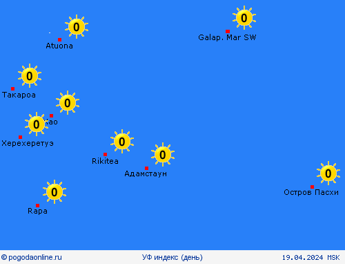 УФ индекс Питкэрн Океания пргностические карты