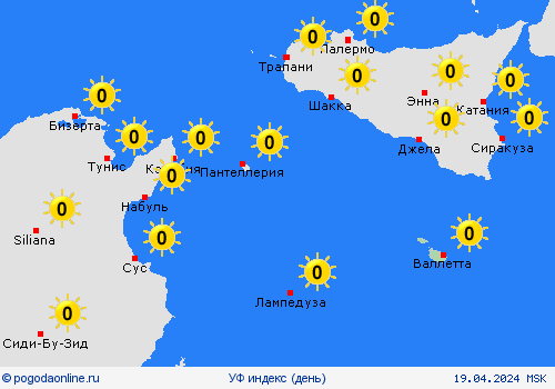УФ индекс Мальта Европа пргностические карты