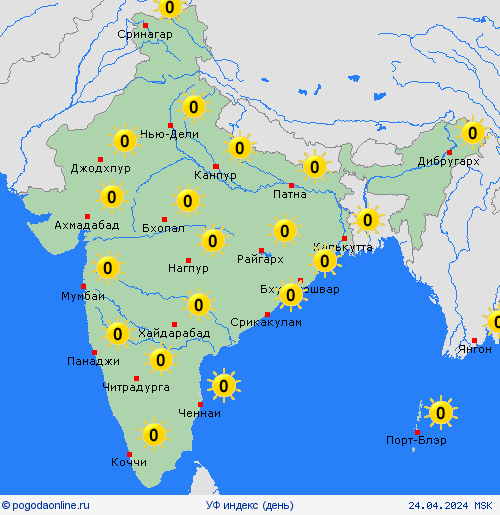 УФ индекс Индия Азия пргностические карты