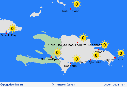 УФ индекс Гаити Централь. Америка пргностические карты