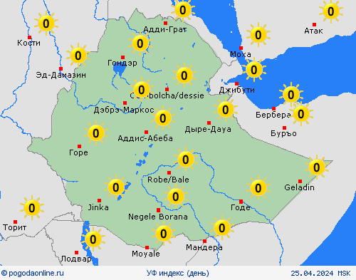 УФ индекс Эфиопия Африка пргностические карты